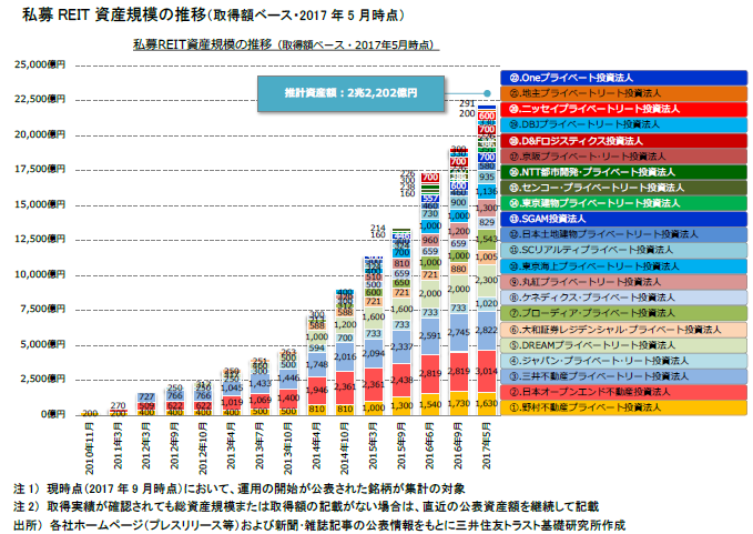 https://www.smtri.jp/report_column/report/img/report_20171011.png