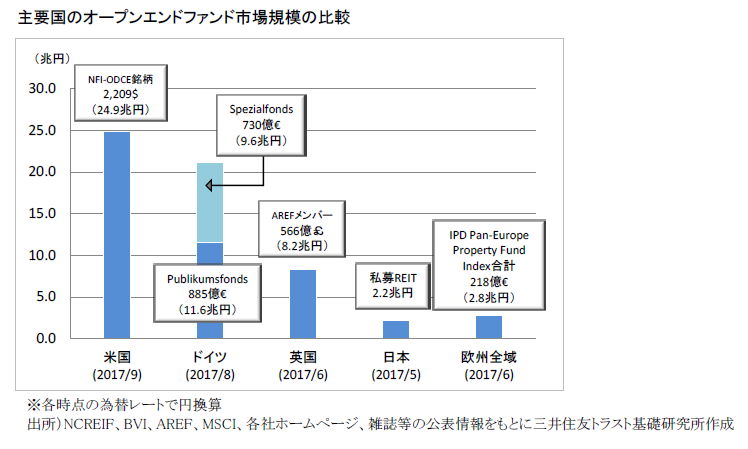 https://www.smtri.jp/report_column/report/img/report_20171106.png