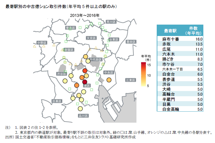 https://www.smtri.jp/report_column/report/img/report_20171205.png