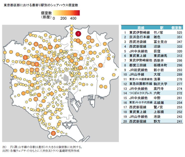 https://www.smtri.jp/report_column/report/img/report_20180219.png