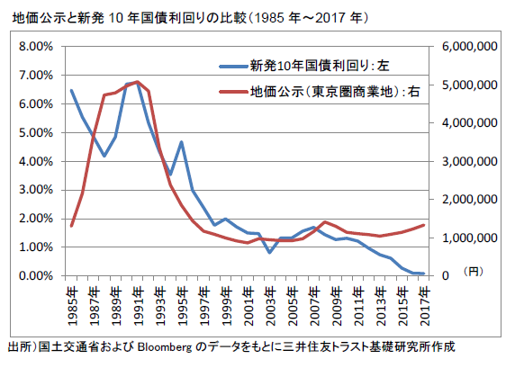 https://www.smtri.jp/report_column/report/img/report_20180305.png