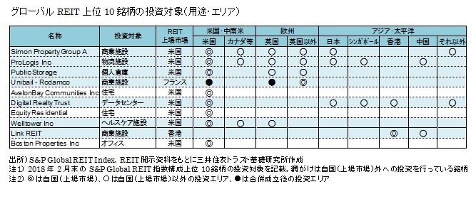 https://www.smtri.jp/report_column/report/img/report_20180314.png