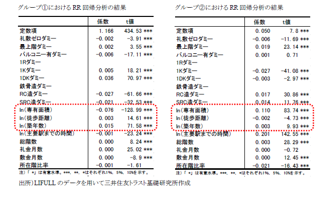 https://www.smtri.jp/report_column/report/img/report_20180413_2-1.png