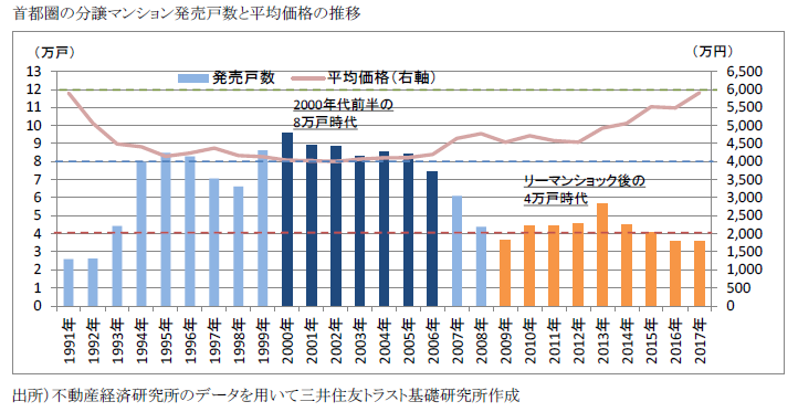 https://www.smtri.jp/report_column/report/img/report_20180423.png