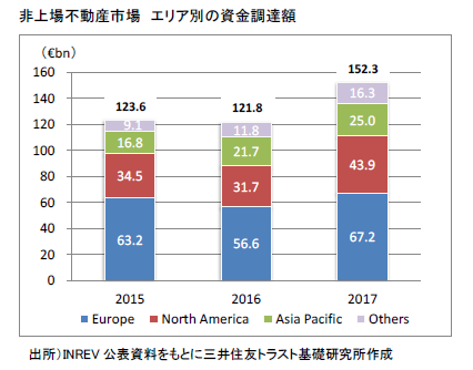 https://www.smtri.jp/report_column/report/img/report_20180528.png