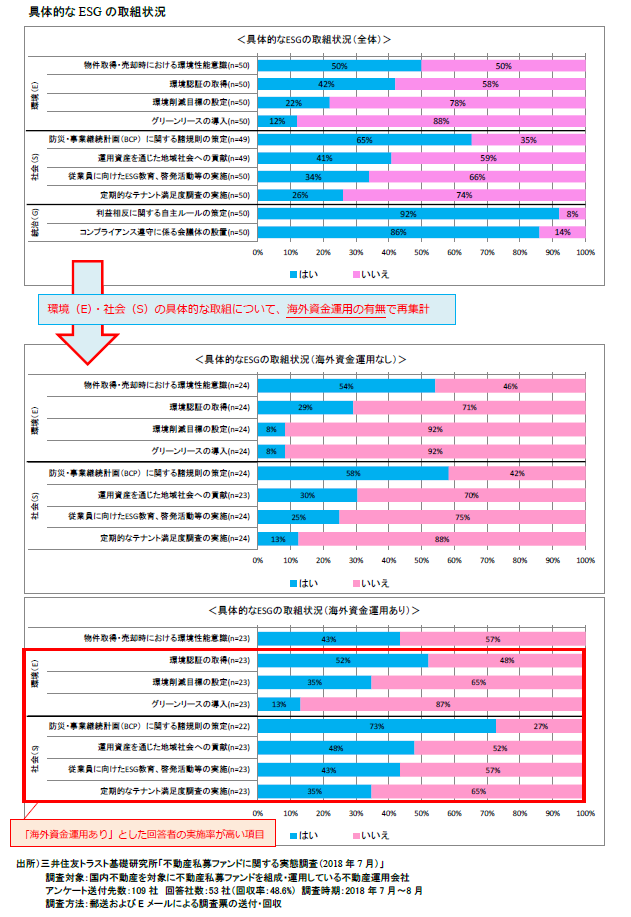 https://www.smtri.jp/report_column/report/img/report_20180910.png