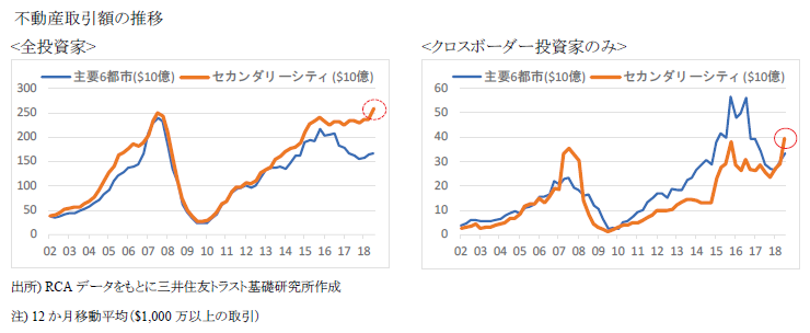 https://www.smtri.jp/report_column/report/img/report_20181120.png