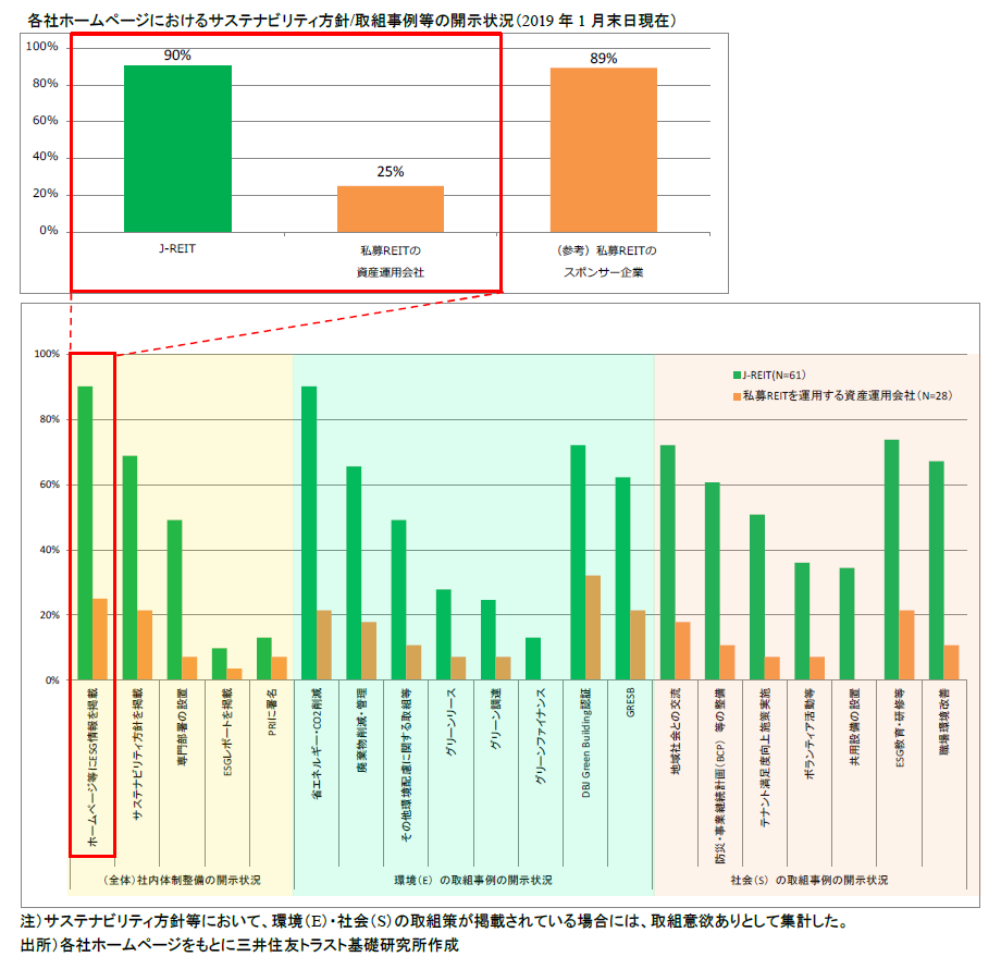 https://www.smtri.jp/report_column/report/img/report_20190222.png