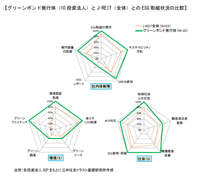 https://www.smtri.jp/report_column/report/img/report_20190605.png