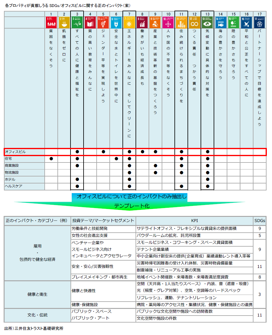 https://www.smtri.jp/report_column/report/img/report_20190821.png