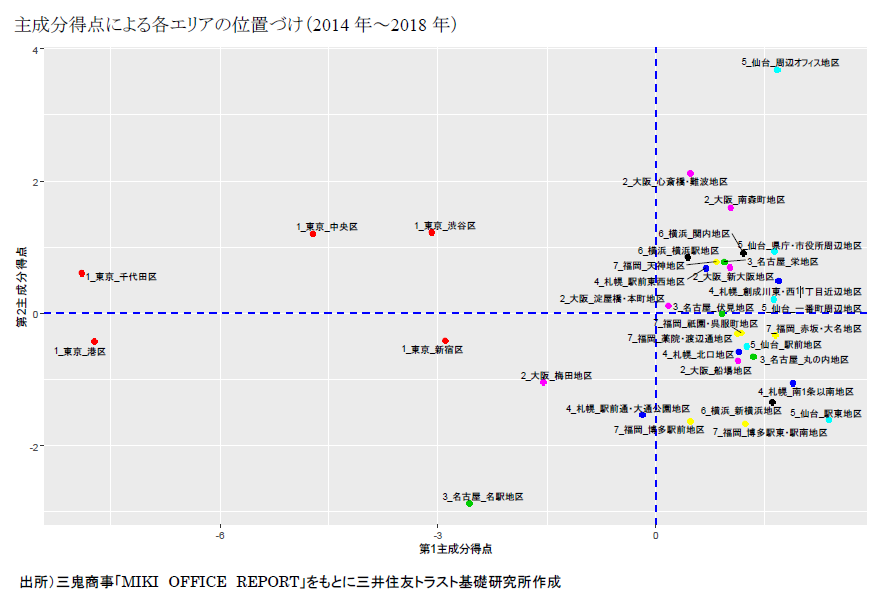 https://www.smtri.jp/report_column/report/img/report_20190823.png