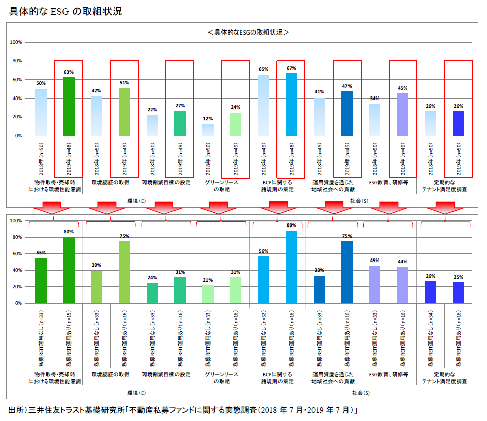 https://www.smtri.jp/report_column/report/img/report_20190911.png