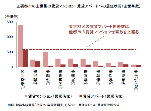 https://www.smtri.jp/report_column/report/img/report_20190926.png