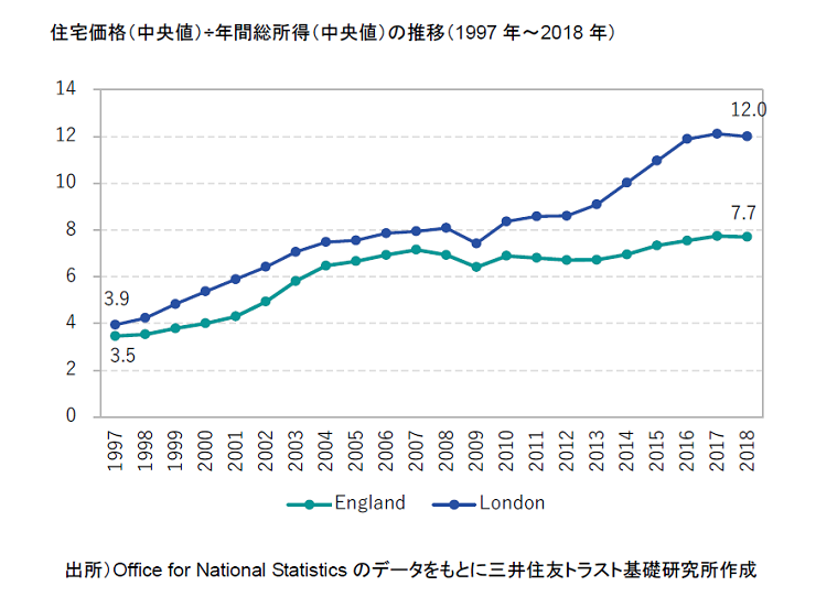 https://www.smtri.jp/report_column/report/img/report_20200326.png