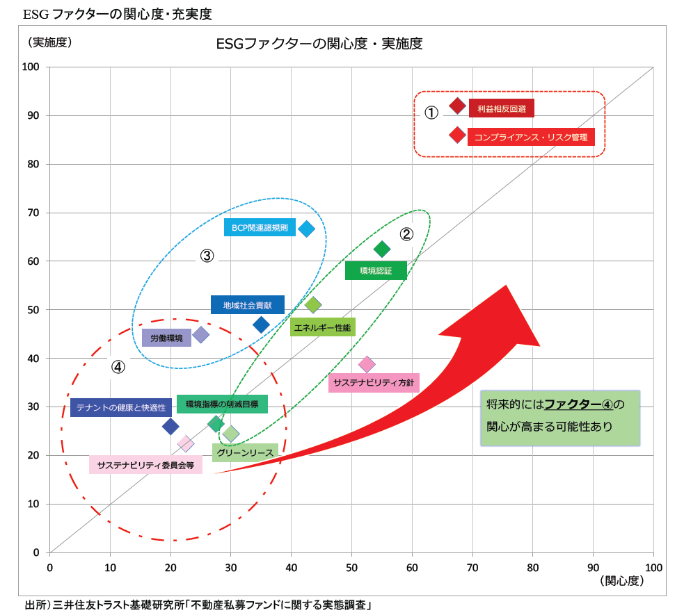 https://www.smtri.jp/report_column/report/img/report_20200421.png