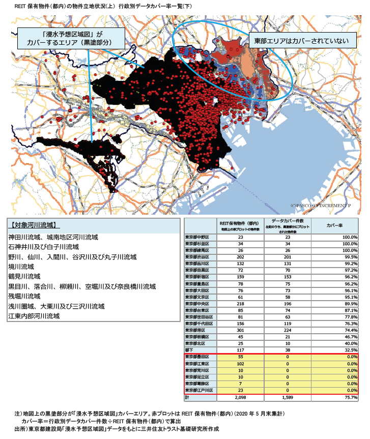 https://www.smtri.jp/report_column/report/img/report_20200803.png