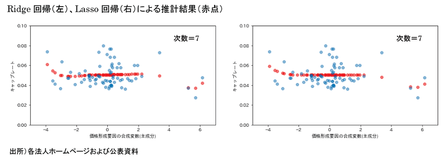 https://www.smtri.jp/report_column/report/img/report_20200819.png