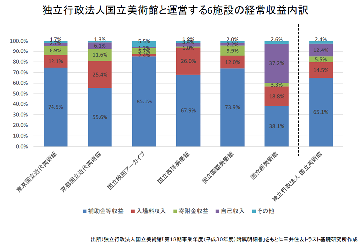 https://www.smtri.jp/report_column/report/img/report_20200826.png