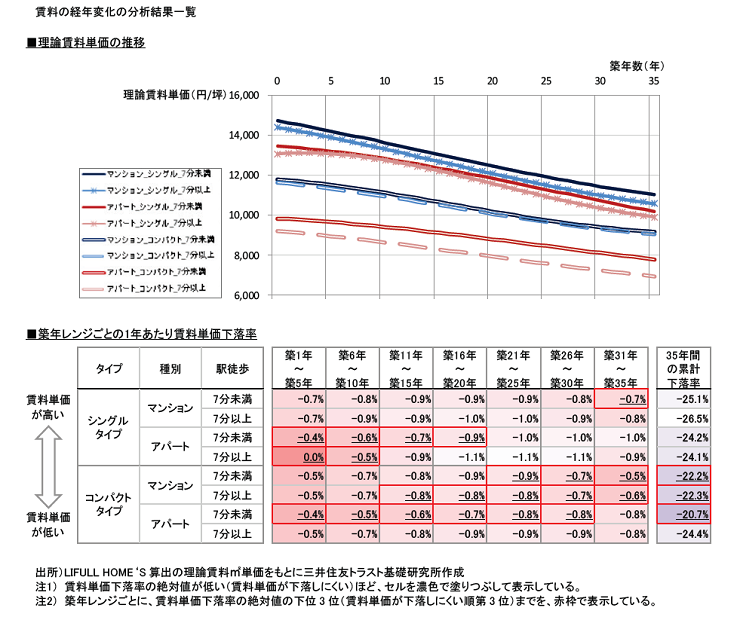 https://www.smtri.jp/report_column/report/img/report_20200915.png