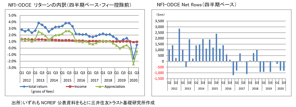 https://www.smtri.jp/report_column/report/img/report_20201225.png