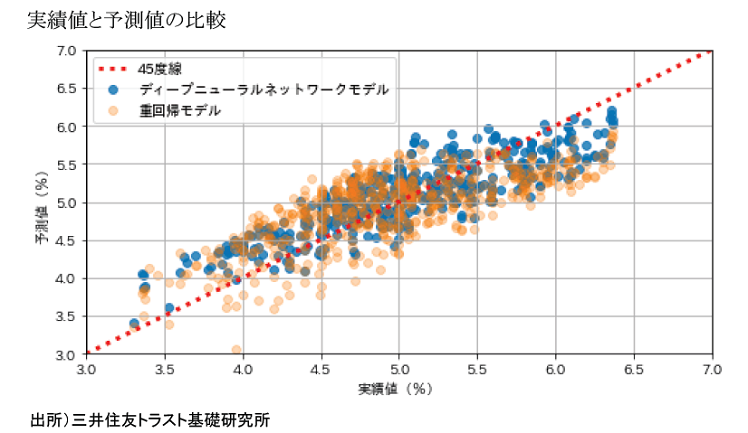 https://www.smtri.jp/report_column/report/img/report_20210308.png