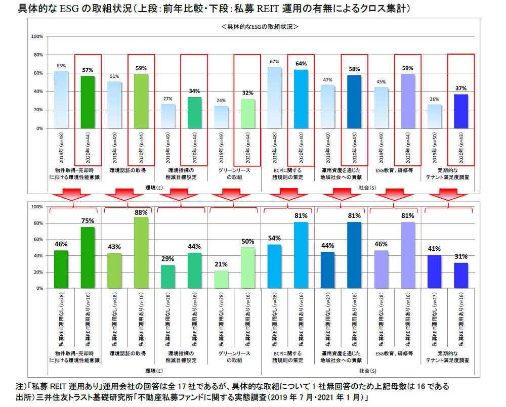 https://www.smtri.jp/report_column/report/img/report_20210428.png