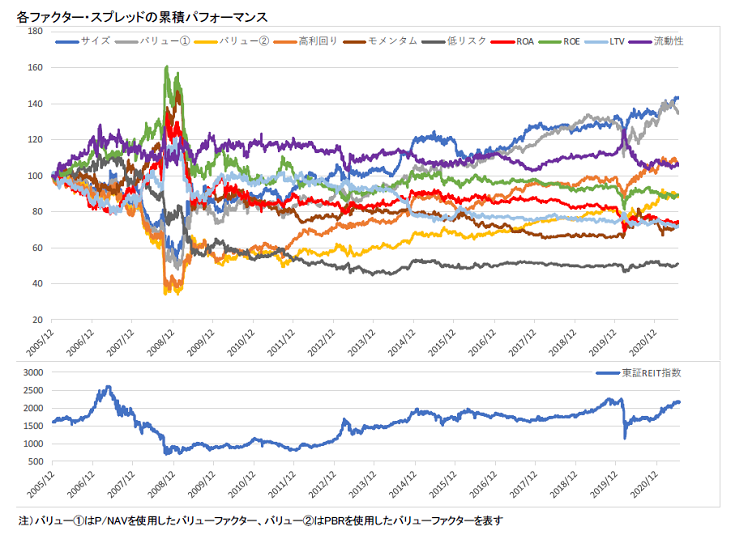 https://www.smtri.jp/report_column/report/img/report_20210909.png