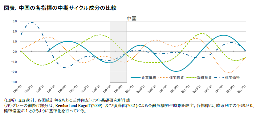 https://www.smtri.jp/report_column/report/img/report_20211110.png