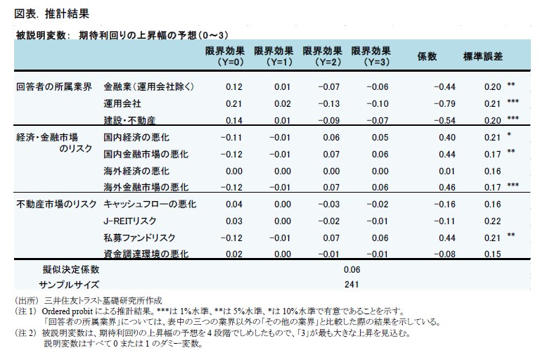 https://www.smtri.jp/report_column/report/img/report_20211216.png