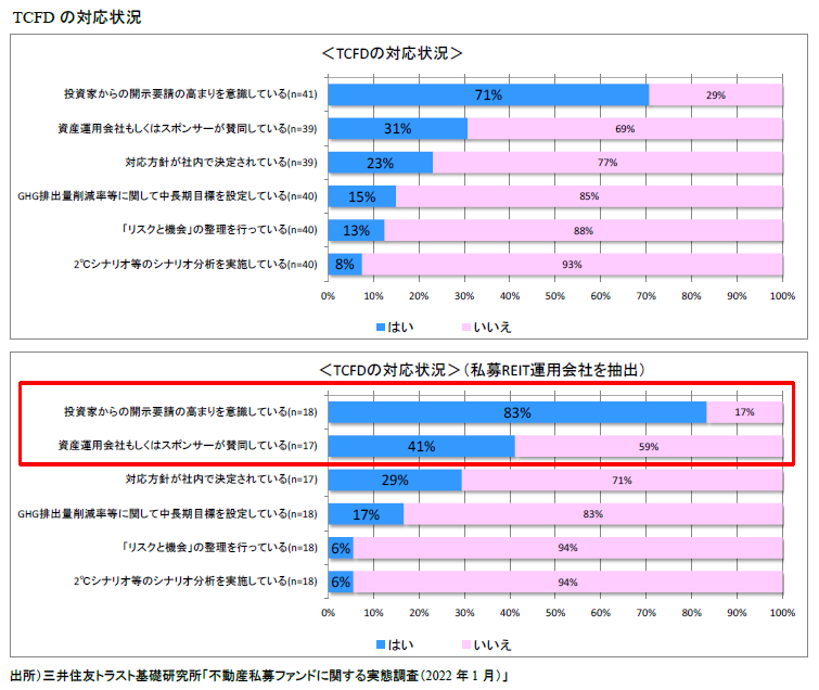 https://www.smtri.jp/report_column/report/img/report_20220318.png