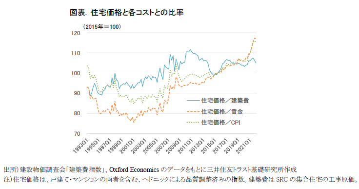 https://www.smtri.jp/report_column/report/img/report_20220426.png