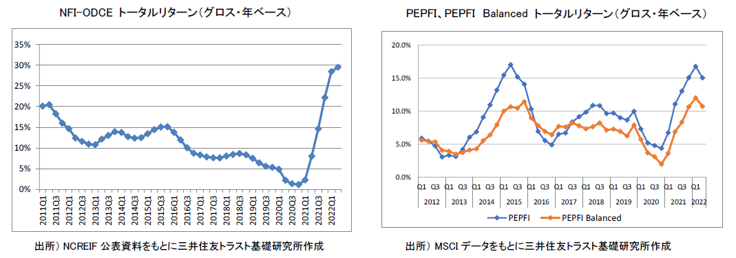 https://www.smtri.jp/report_column/report/img/report_20221012.png