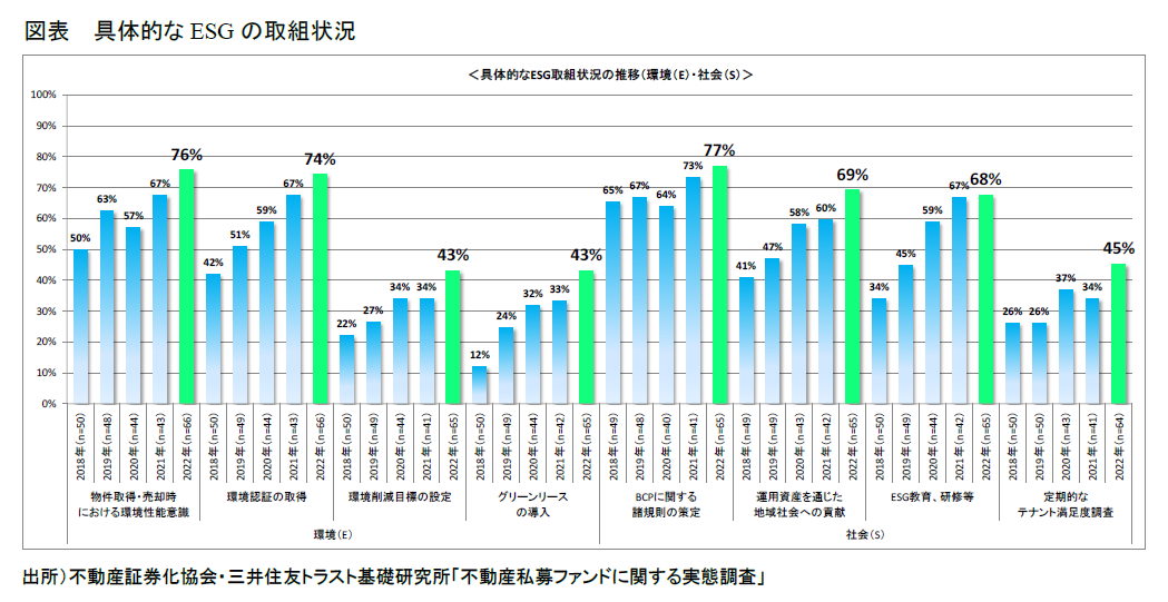 https://www.smtri.jp/report_column/report/img/report_20221201_1.png